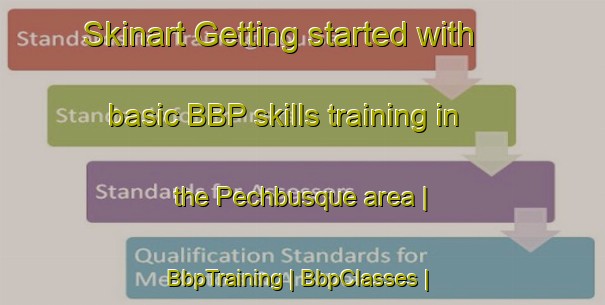 Skinart Getting started with basic BBP skills training in the Pechbusque area | BbpTraining | BbpClasses | SkinartTraining-France